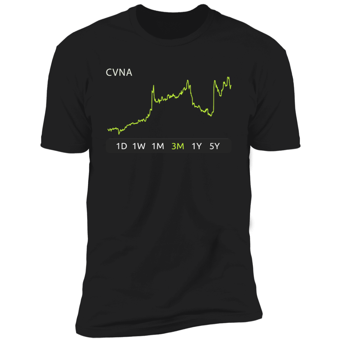 CVNA Stock 3m Premium T-Shirt