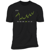 STX Stock 3m Premium T Shirt