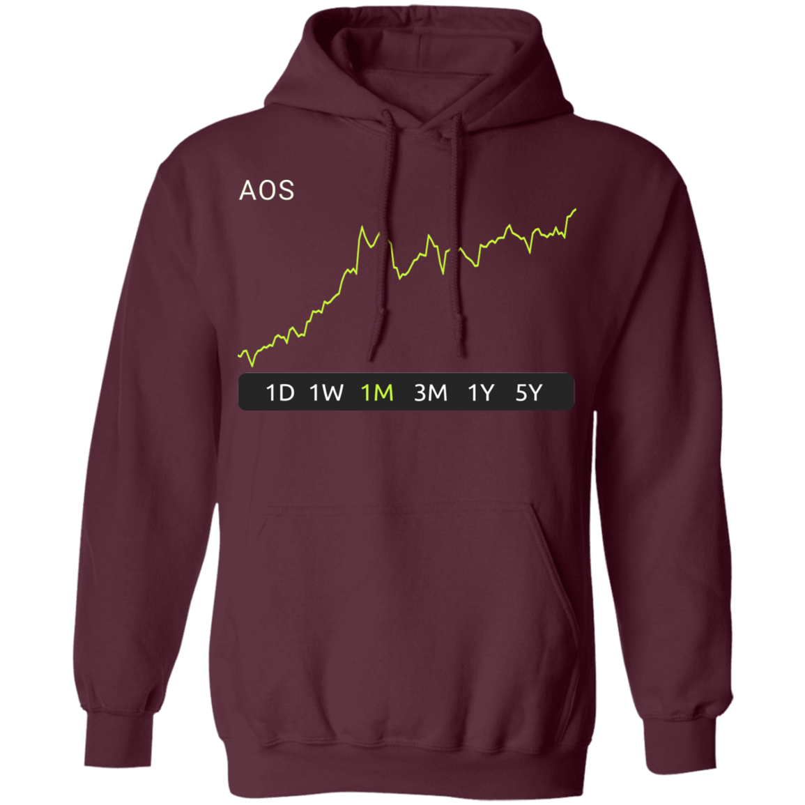 AOS Stock 1m Pullover Hoodie