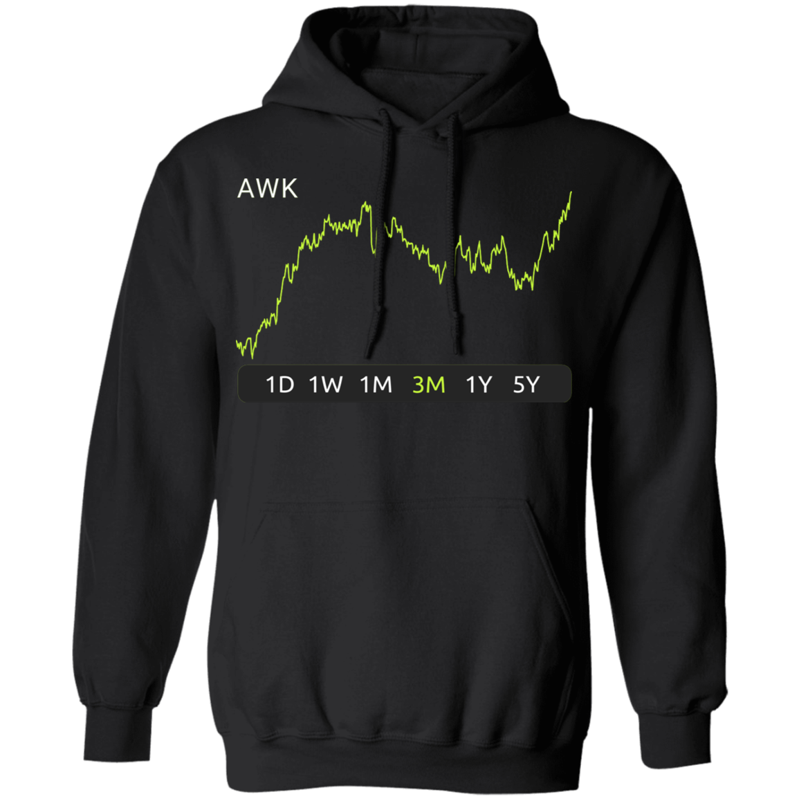 AWK Stock 3m Pullover Hoodie