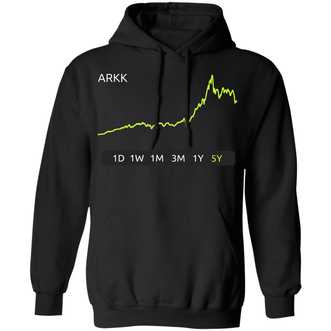 ARKK Stock 5Y Pullover Hoodie