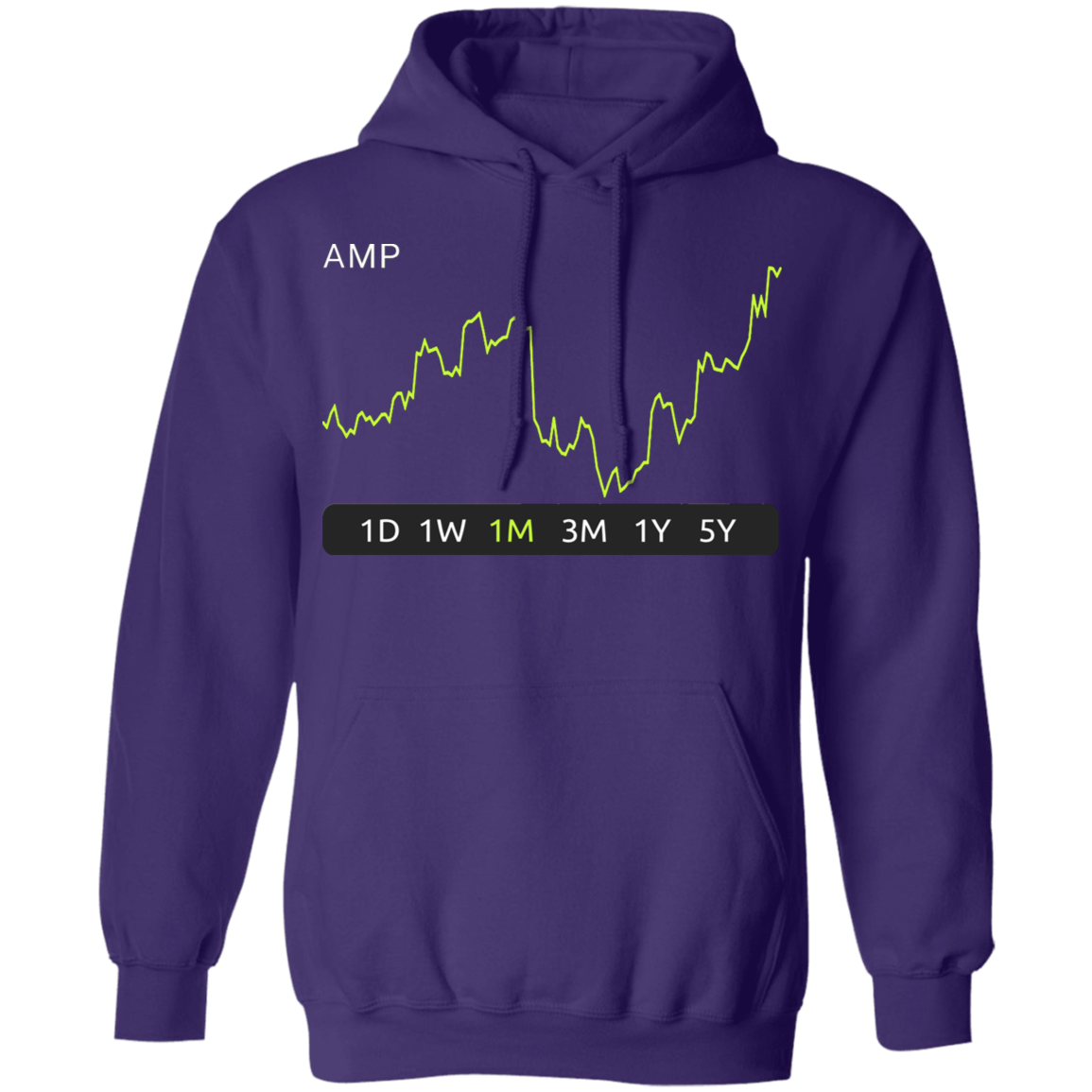 AMP Stock 1m Pullover Hoodie