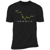 LUV Stock 1y Premium T Shirt