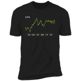 GPN Stock 1m Premium T-Shirt