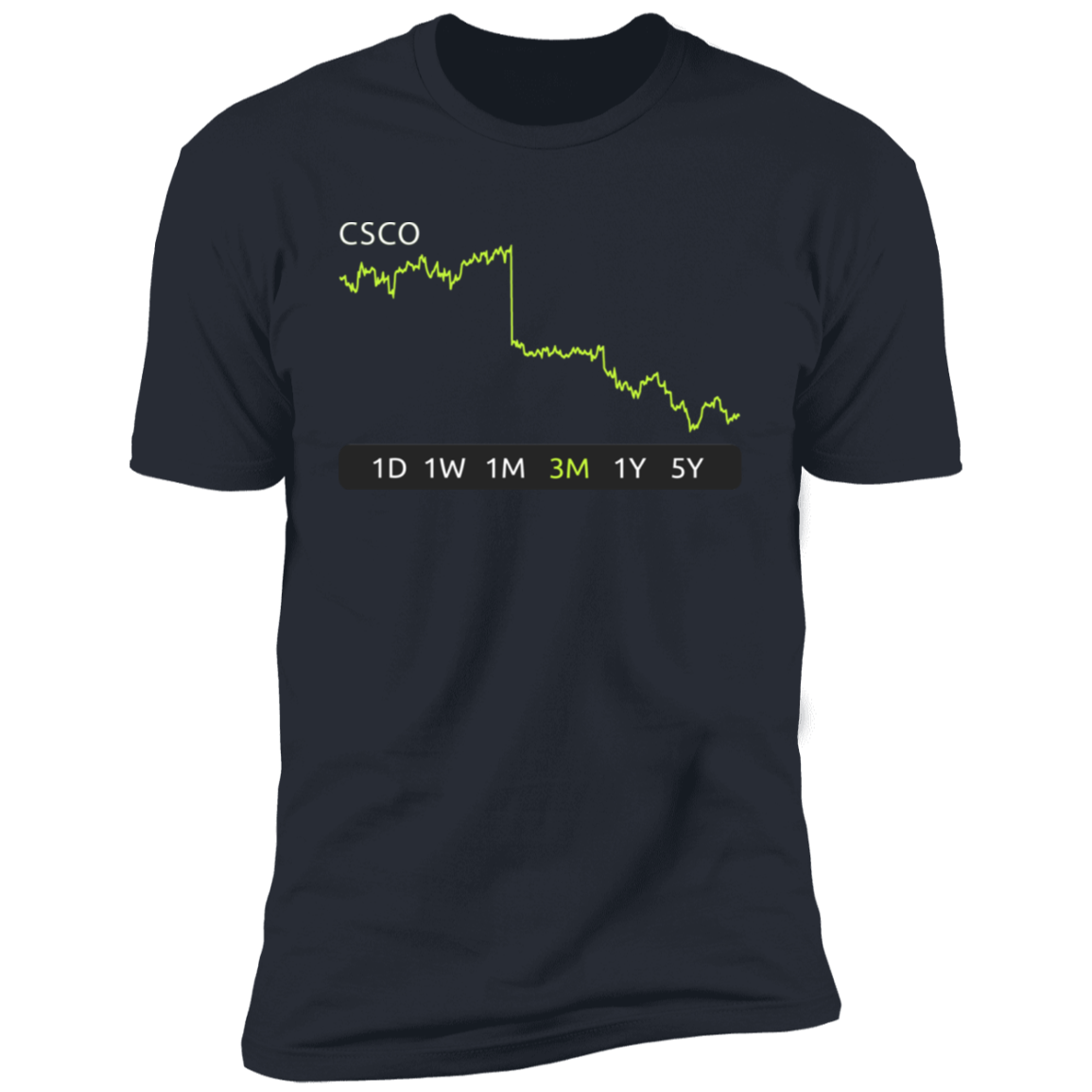 CSCO Stock 3m   Premium T-Shirt