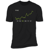 PINS Stock 1m Premium T-Shirt