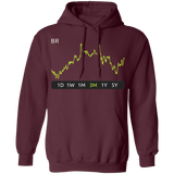 BR Stock  3m Pullover Hoodie