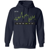 ATVI Stock 3m Pullover Hoodie