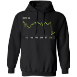 NCLH Stock 5y Pullover Hoodie
