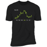 NLOK Stock 3m Premium T Shirt