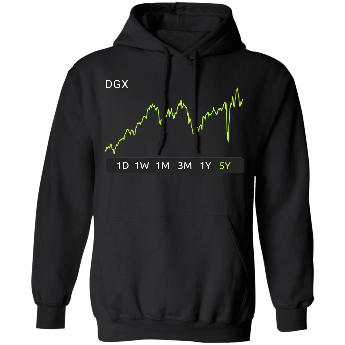 DGX Stock 5y Pullover Hoodie