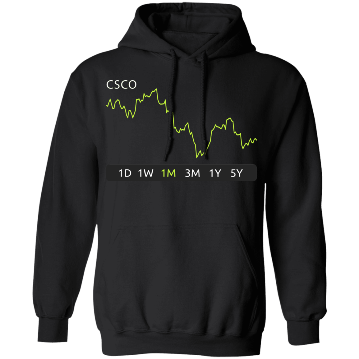 CSCO Stock 1m Pullover Hoodie