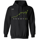 IVZ Stock 5y Pullover Hoodie