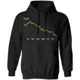 TAP Stock 5y Pullover Hoodie