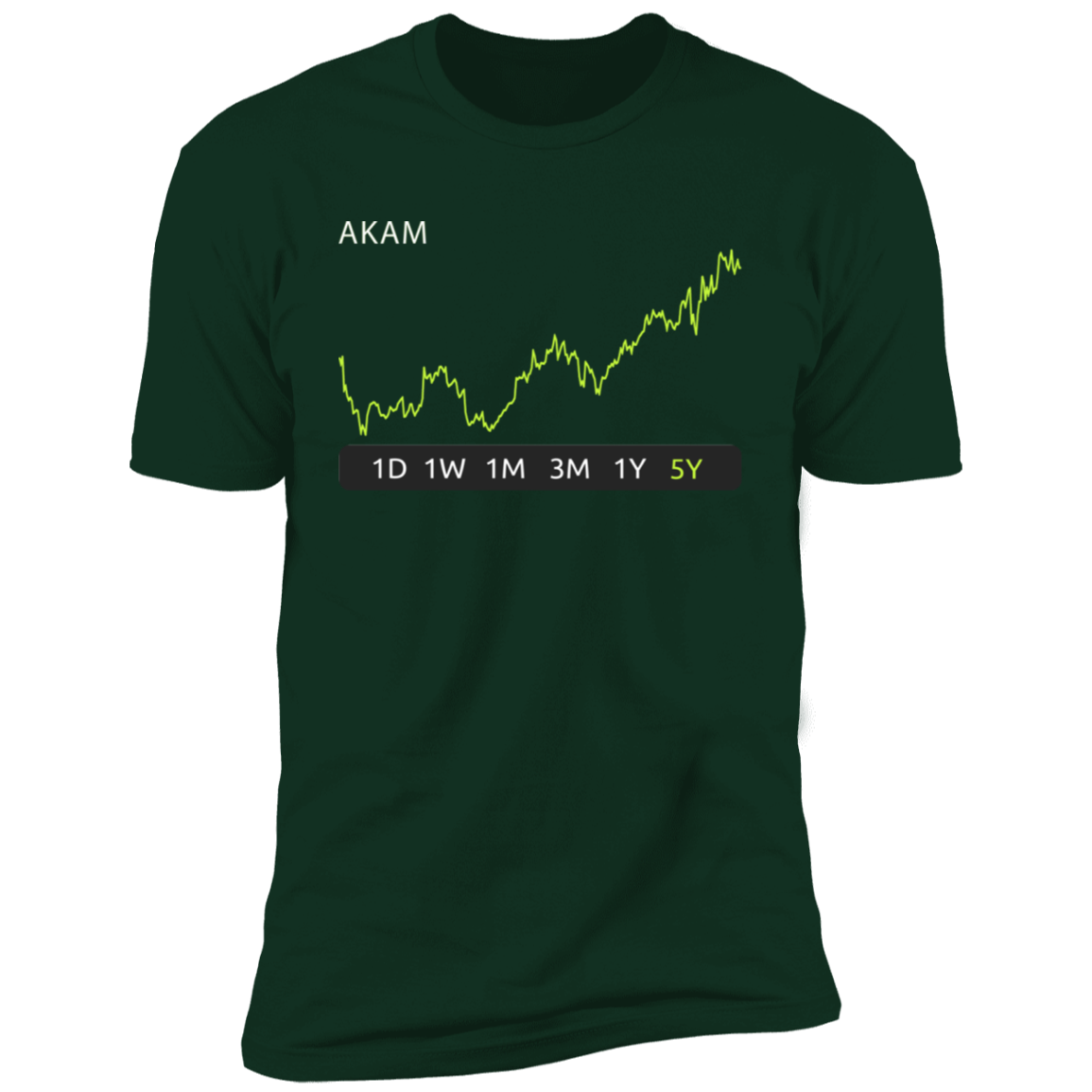 AKAM Stock 5y Premium T-Shirt