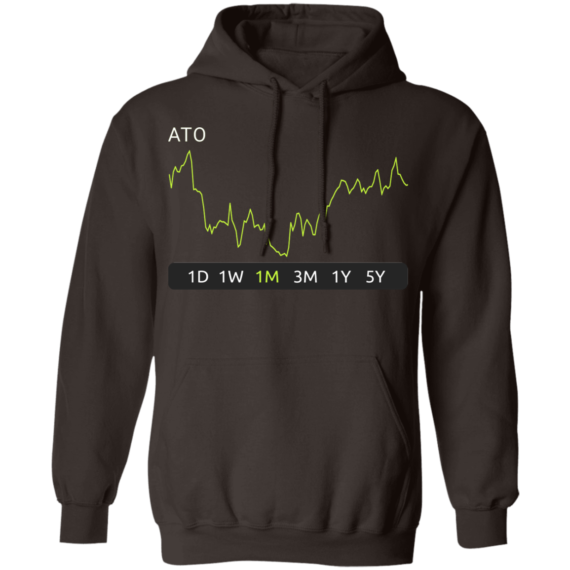 ATO Stock 1m Pullover Hoodie