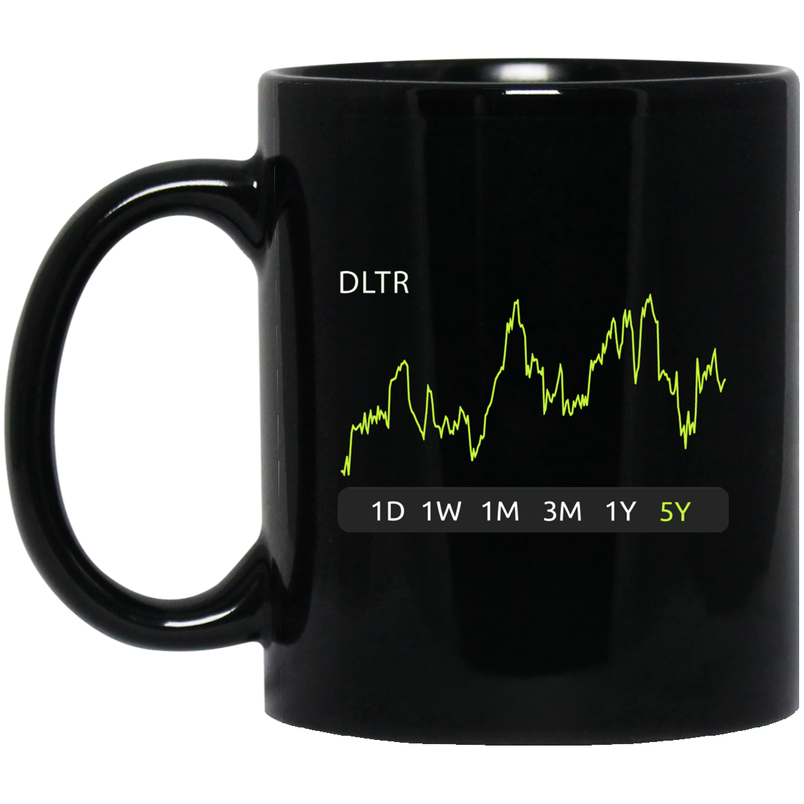DLR Stock 5y Mug