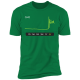 GME Stock 5Y Premium T-Shirt