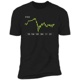 FISV Stock 1y Premium T-Shirt
