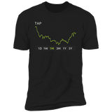 TAP Stock 1m Premium T Shirt