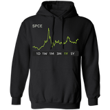 SPCE Stock 1y Pullover Hoodie