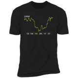 UNM Stock 1m Premium T Shirt