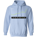 OXY Stock 1Y Pullover Hoodie