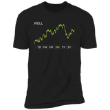 WELL Stock 3m Premium T Shirt