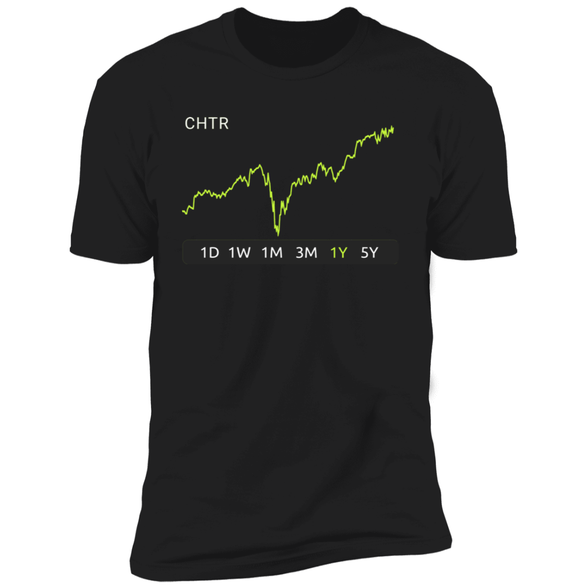 CHTR Stock 1y Premium T-Shirt