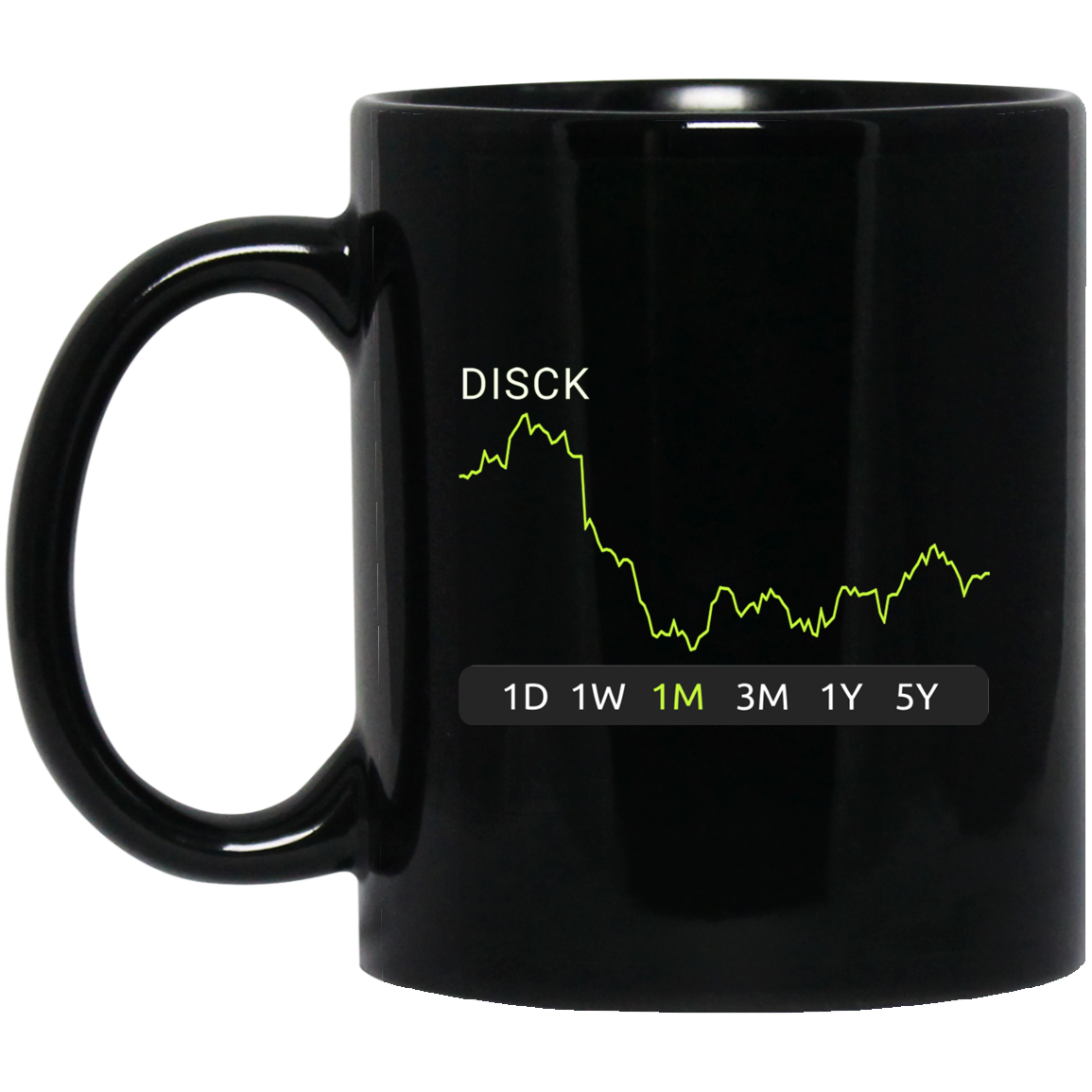DISCK Stock 1m Mug