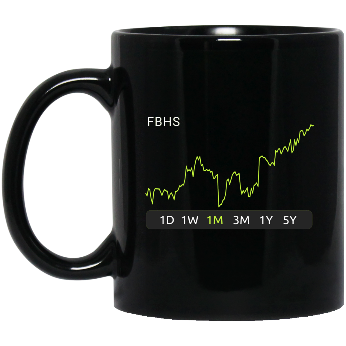 FBHS Stock 1m Mug