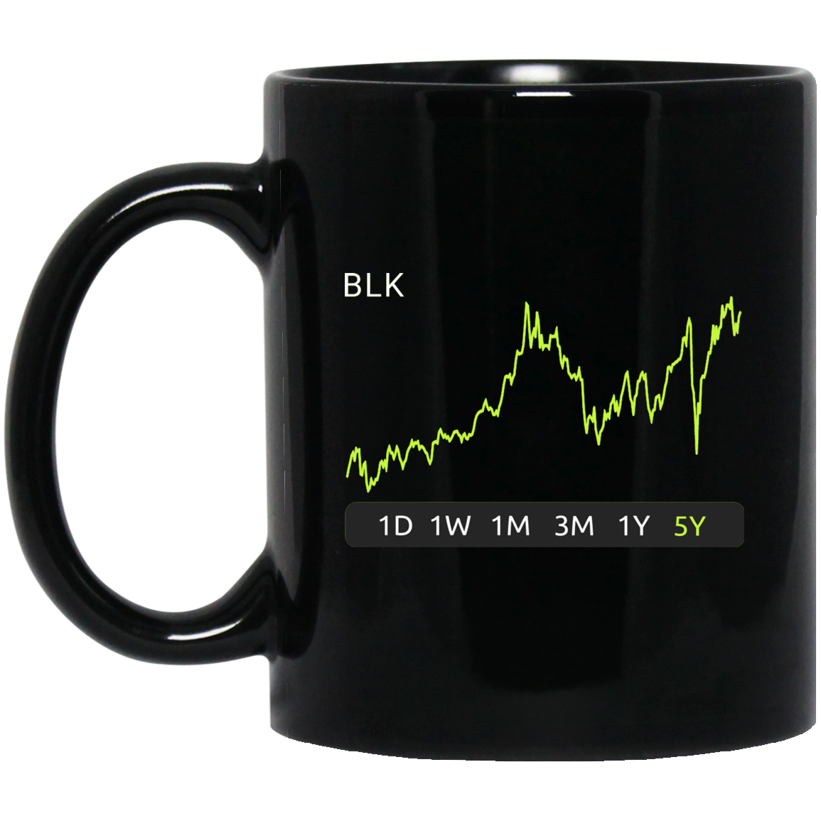 BLK Stock 5y Mug