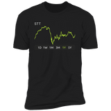 STT Stock 1y Premium T Shirt