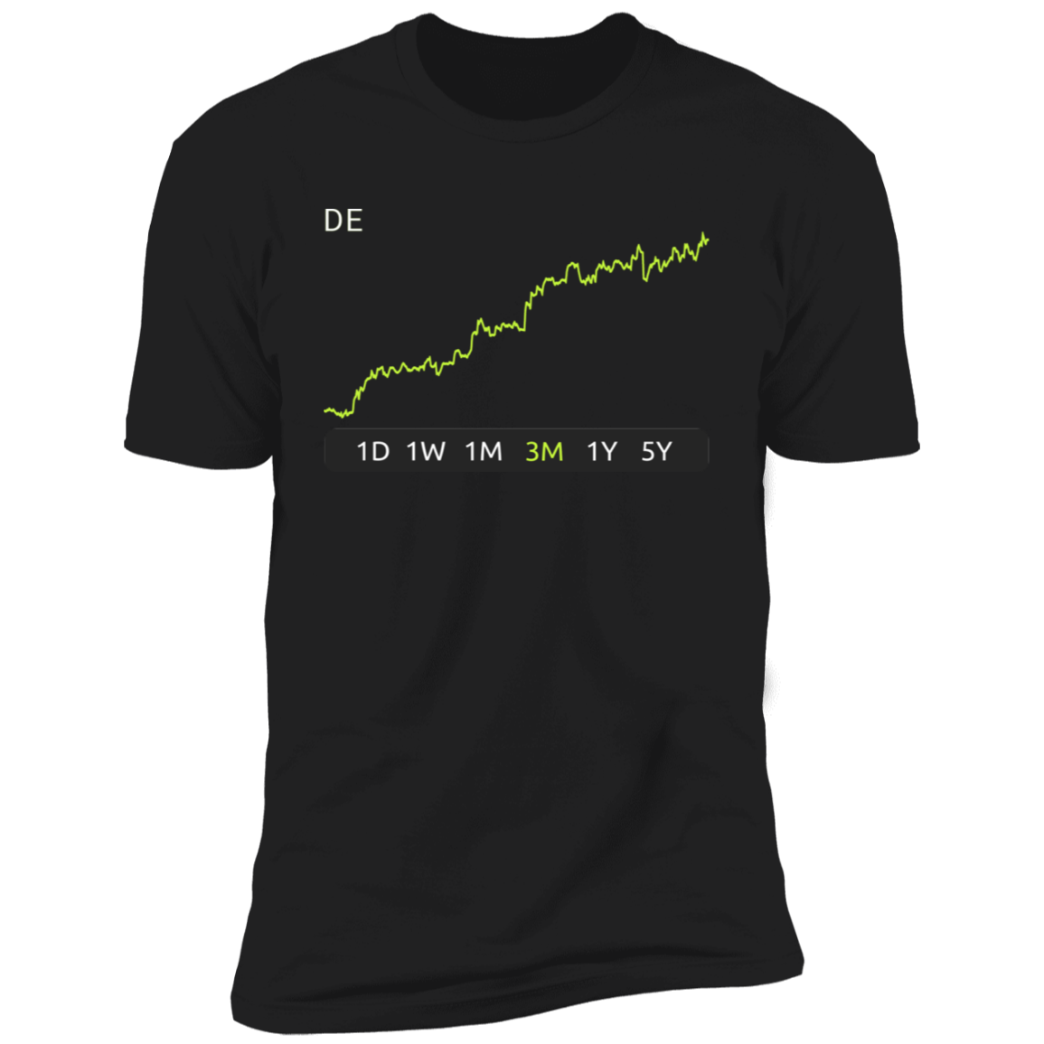 DE Stock 3m Premium T-Shirt