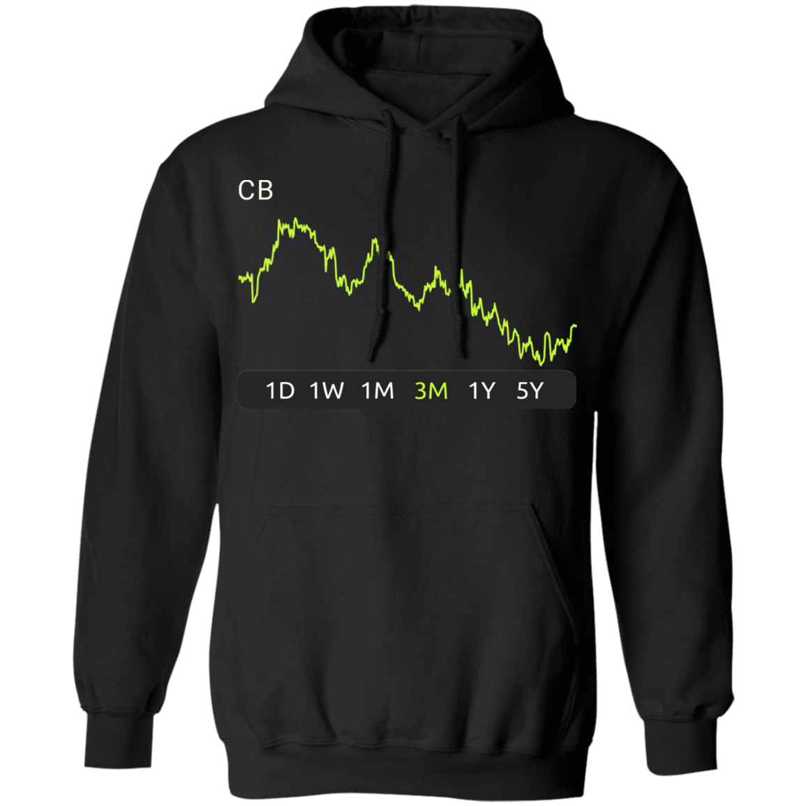 CB Stock 3m Pullover Hoodie