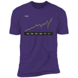 VOO Stock 5y Premium T-Shirt
