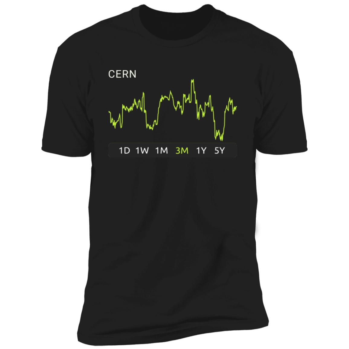 CERN Stock 3m Premium T-Shirt
