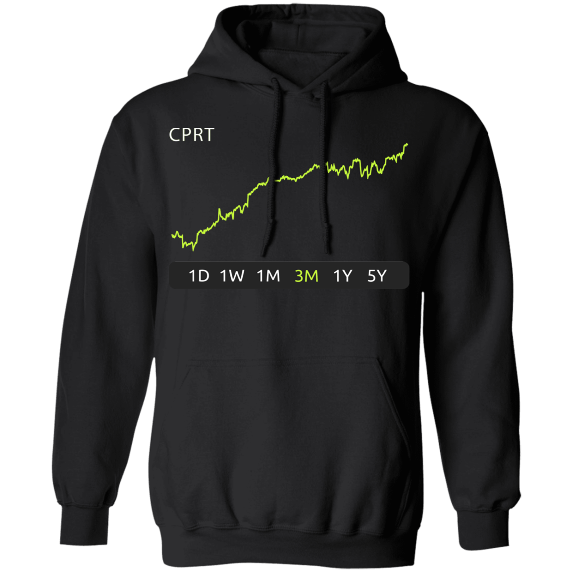 CPRT Stock 3m Pullover Hoodie