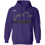 BSX Stock 3m Pullover Hoodie