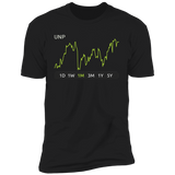 UNP Stock 1m Premium T Shirt