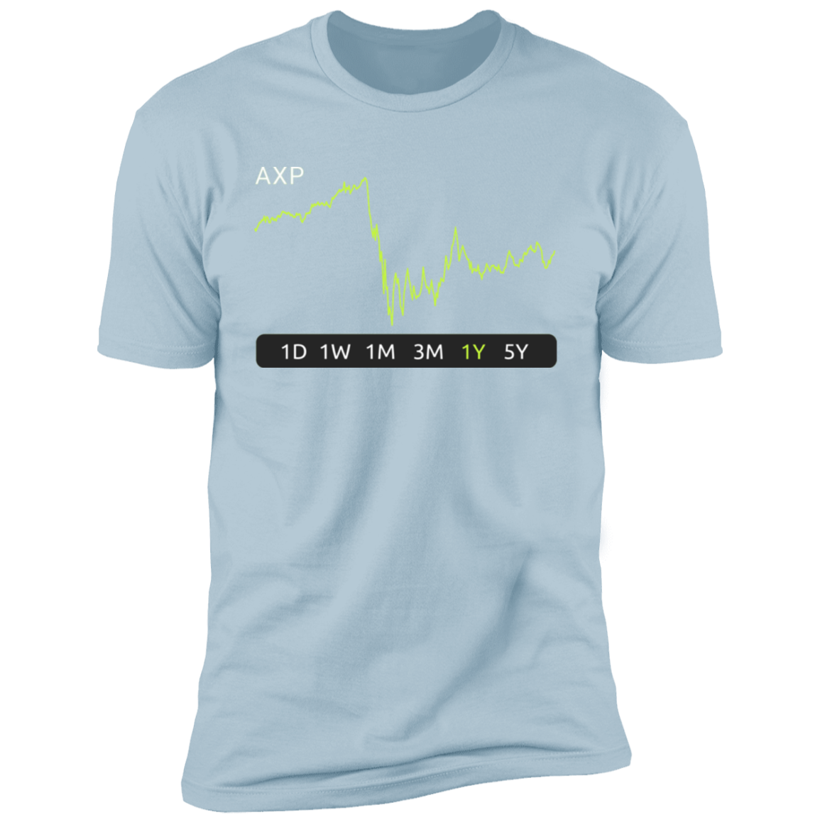 AXP Stock 1y Premium T-Shirt