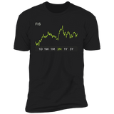 FIS Stock 3m Premium T-Shirt