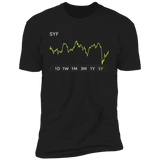 SYF Stock 5y Premium T Shirt