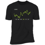 CBRE Stock 3m Premium T-Shirt