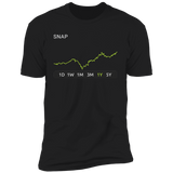 SNAP Stock 1y Premium T-Shirt