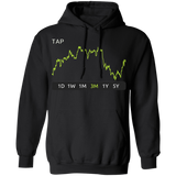 TAP Stock 3m Pullover Hoodie