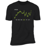 VRSK Stock 3m Premium T Shirt