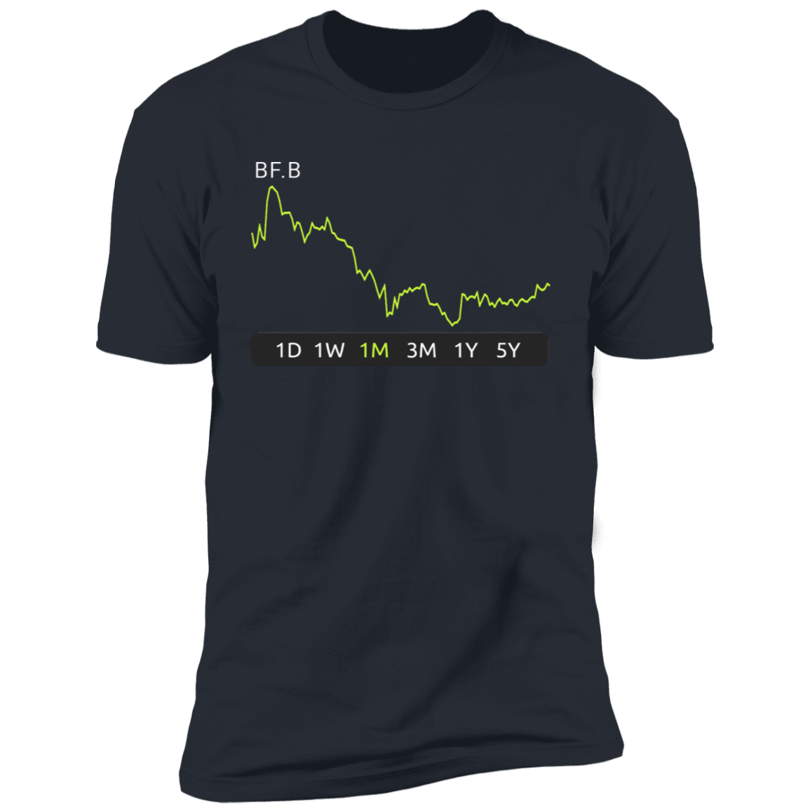 BF.B Stock 1m Premium T-Shirt