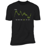 TRV Stock 3m Premium T Shirt