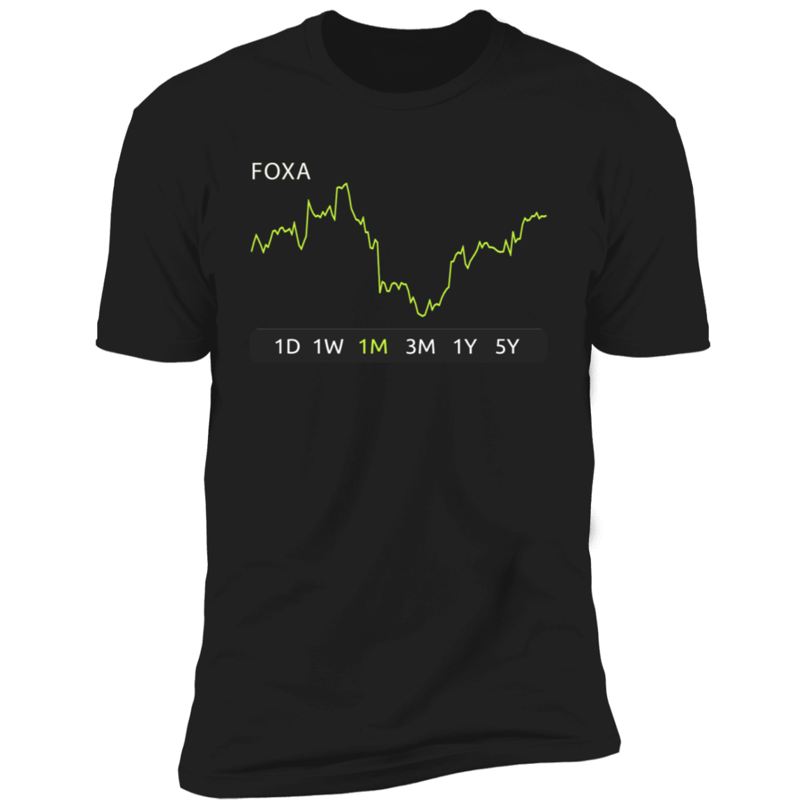 FOXA Stock 1m Premium T-Shirt